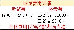 RHCE费用详情