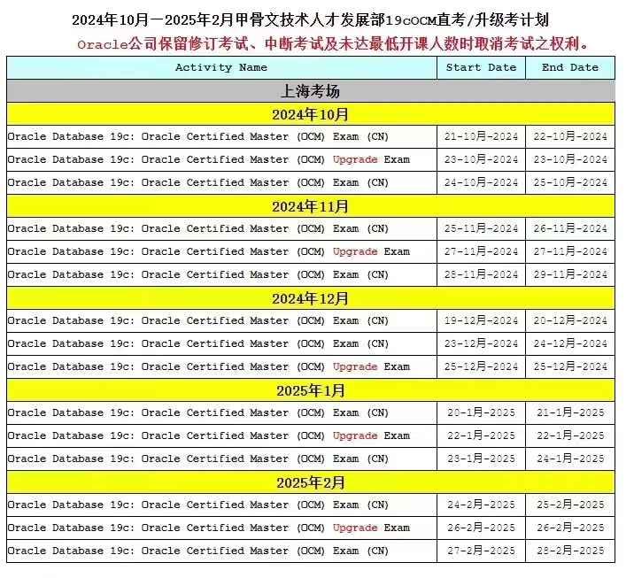 2024年上海OCM考试时间