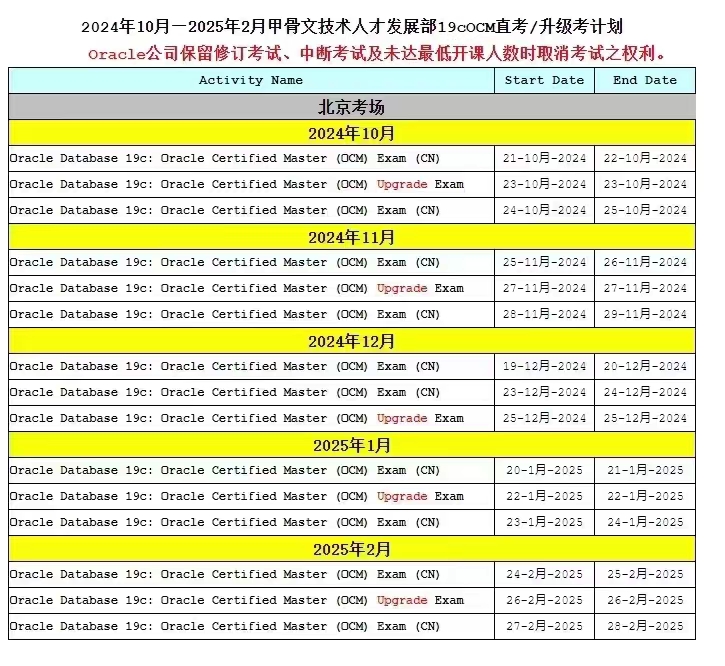 2024年OCM北京考试时间