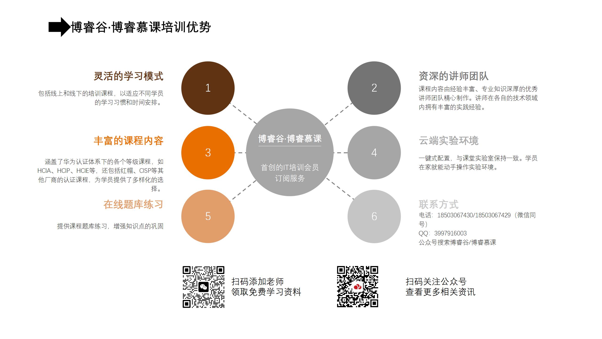 博睿谷培训优势，免费领取资料