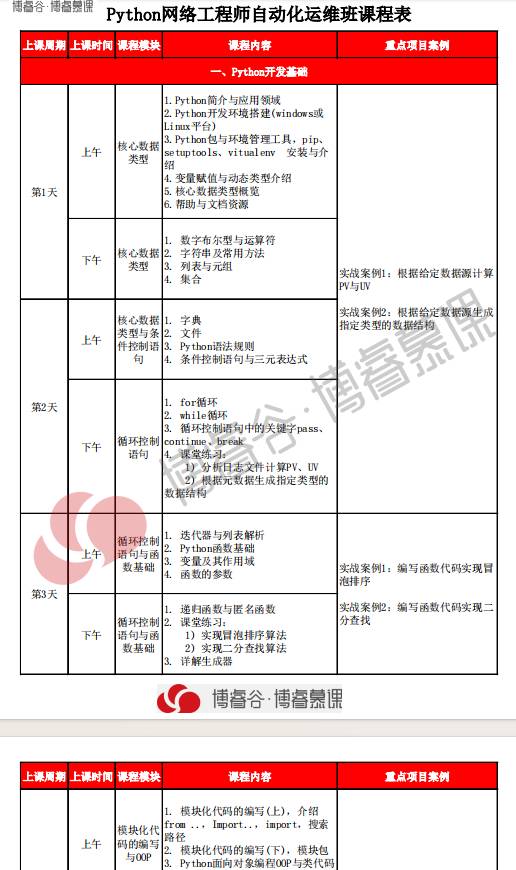 Python课程简章介绍