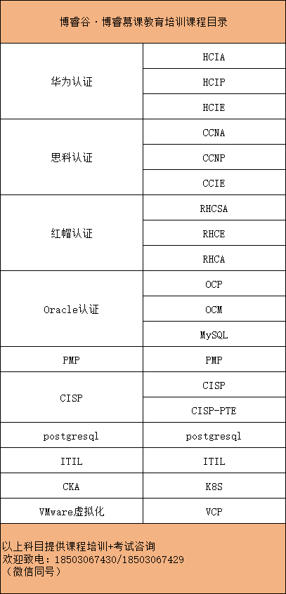 博睿谷课程目录