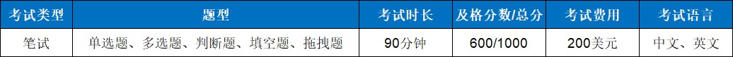 HCIA考试信息