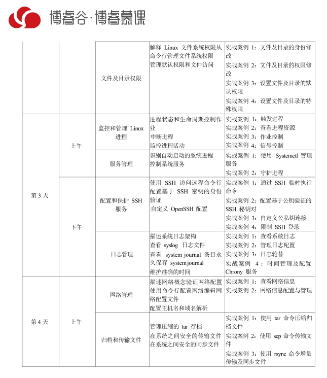 RHCE课程简章