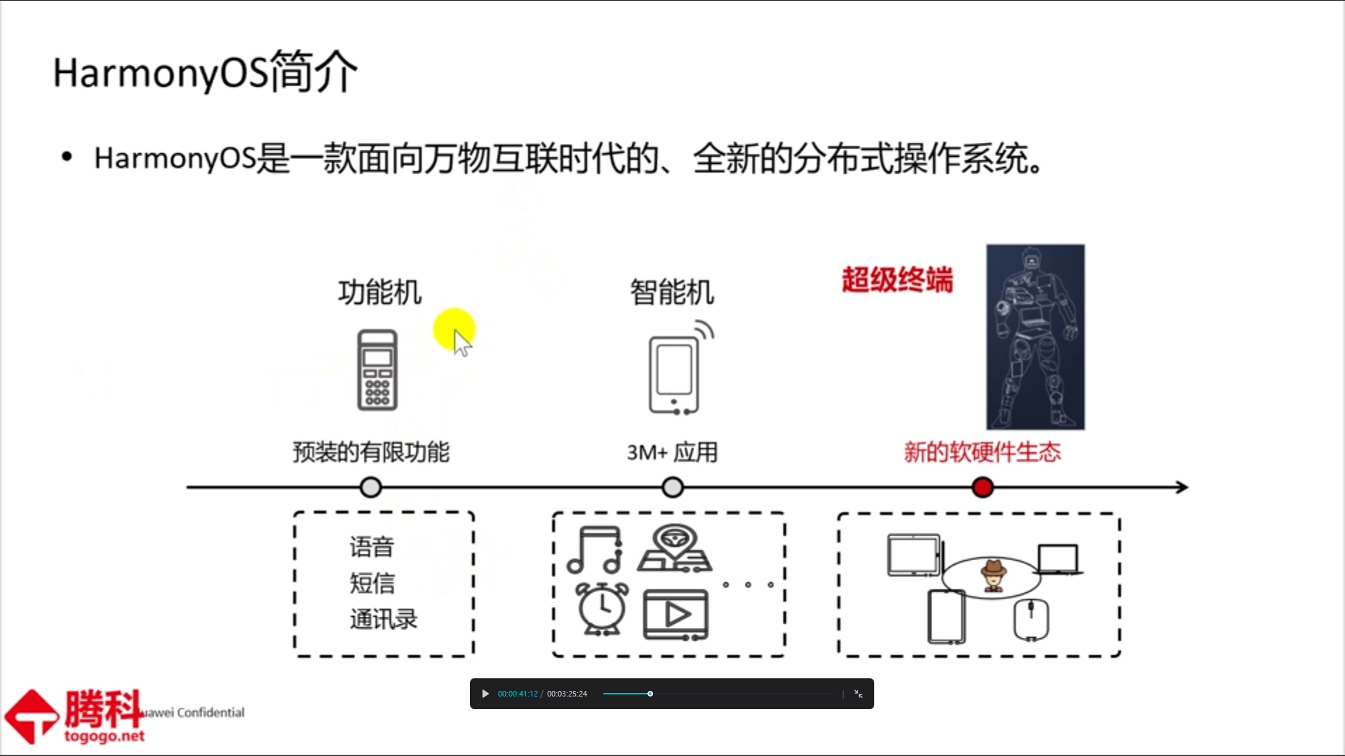 鸿蒙系统定位